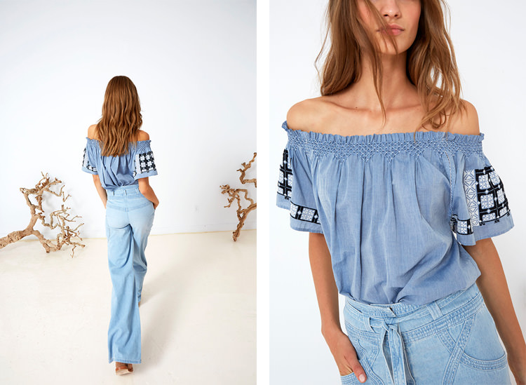 In/Out: Ulla Johnson Spring 2016